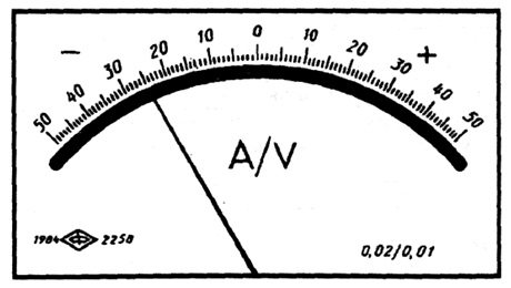 Front panel of ampere-voltmeter accuracy class 0.02/0.01 with uniform scale