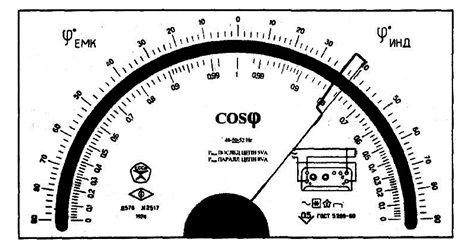 The front panel of a phase meter with an accuracy class of 0.5 with a significantly uneven lower scale